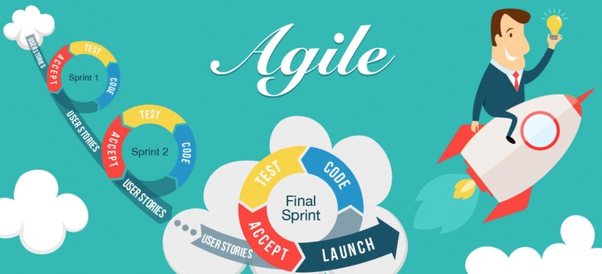 metodología agile en desarrollo app o desarrollo web