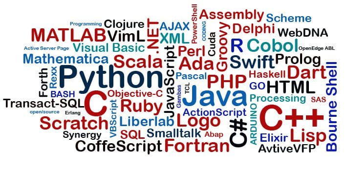 Curiosidades nombres de los lenguajes de programación de desarrollo app y desarrollo web