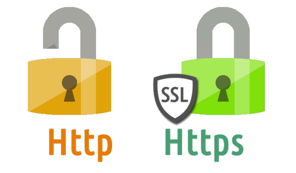 certificado web SSL